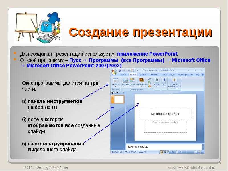Как открыть презентацию на весь экран