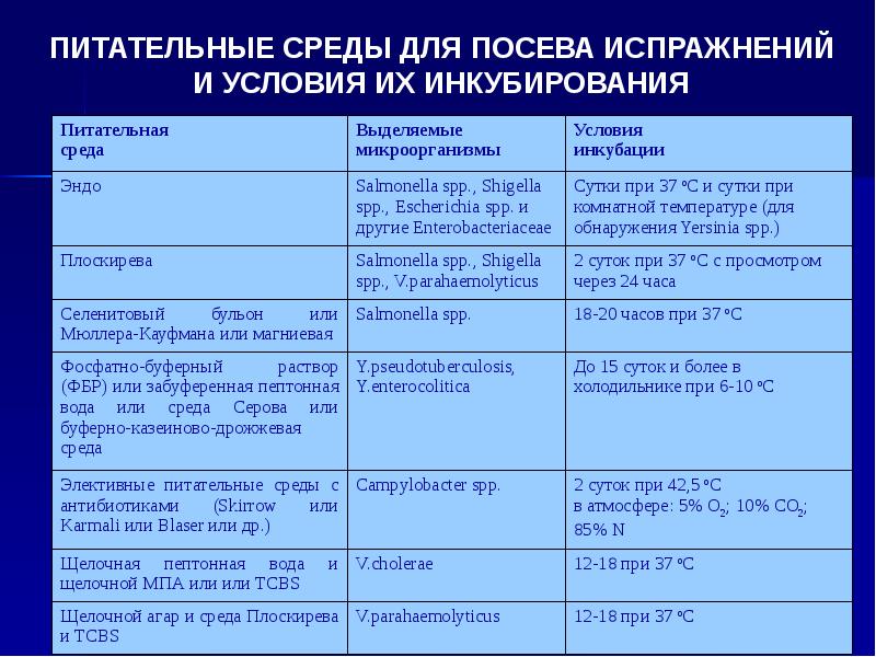 Яхярелюрхйю лхйпннпцюмхглнб