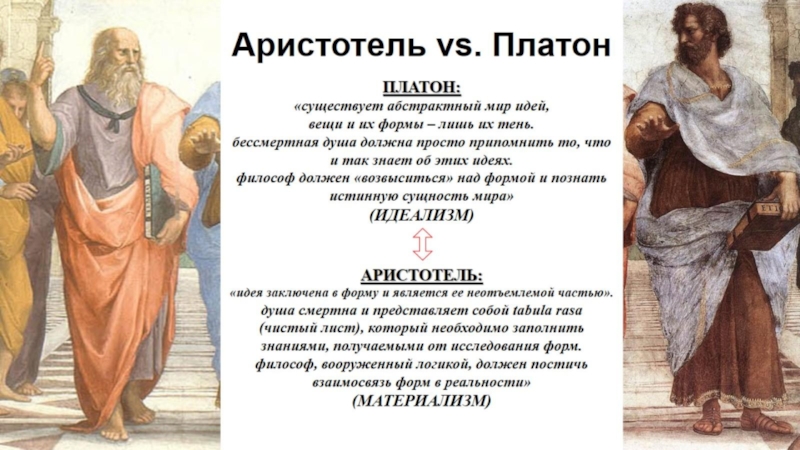 Определение философии взглядом аристотеля - artikletop.ru