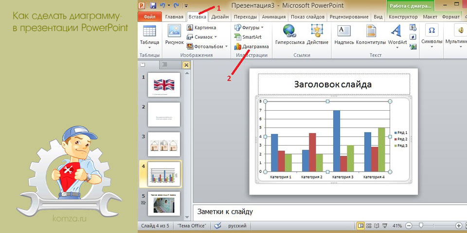 Основные возможности ms powerpoint