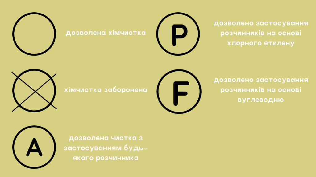 Цифровые коды в китайском языке или как общаться с помощью чисел