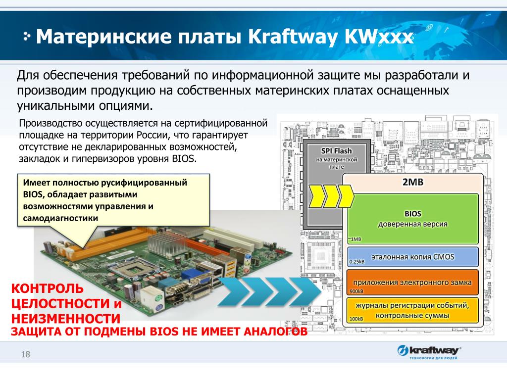 Материнская плата kraftway kwq67: драйвера, обзоры, характеристики - kraftway.ru