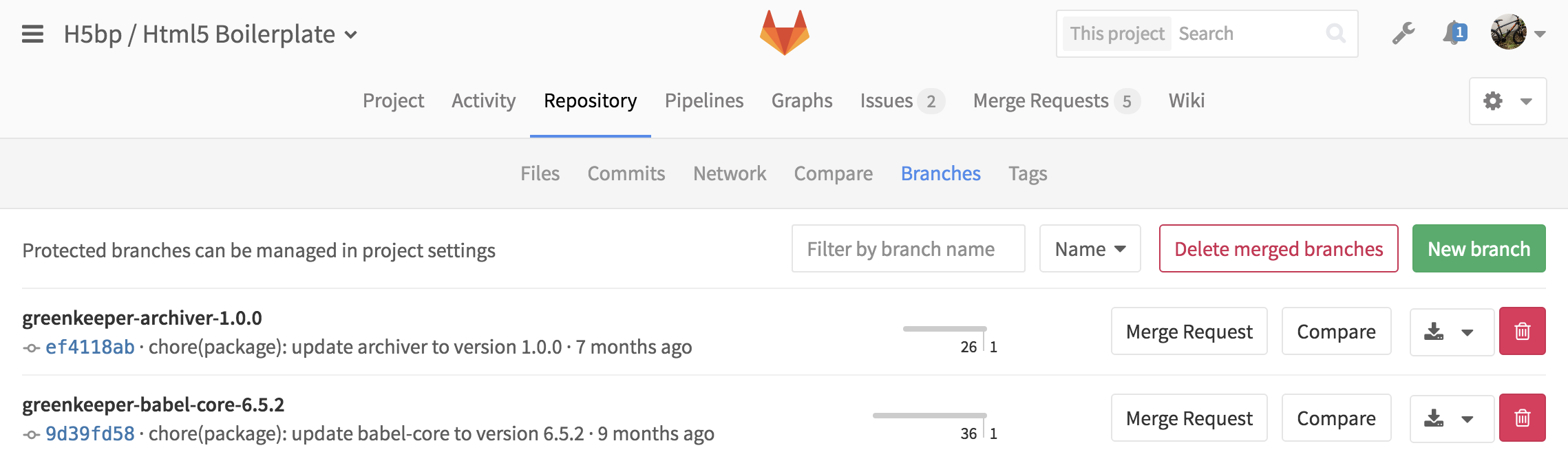 Как пользоваться gitlab - losst