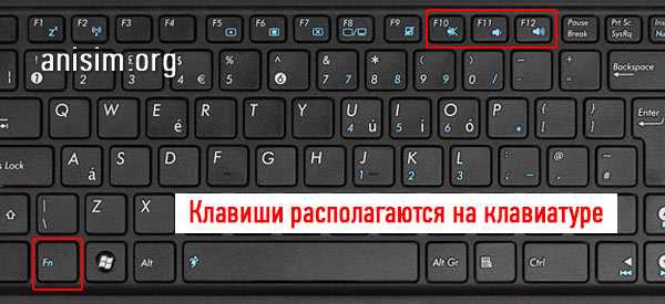 Зачем нужна клавиатура в компьютере: ключевые функции и возможности