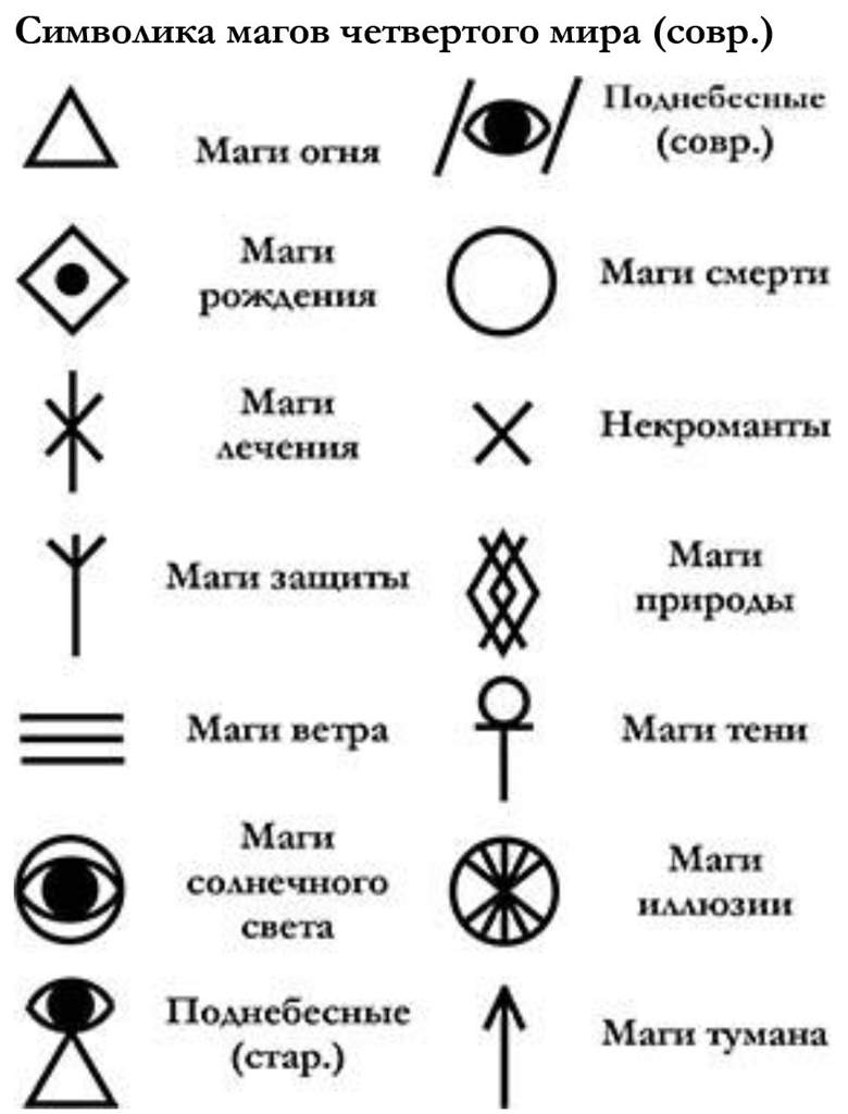 Что означает свиток? значение символа и знака
