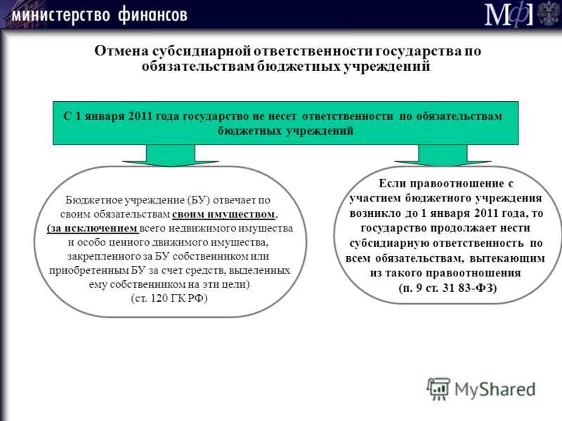 Что значит быть солидарным с кем-то: понятие и примеры