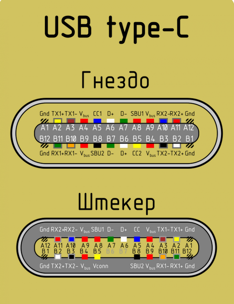 Подключение передней панели компьютерного корпуса к материнской плате