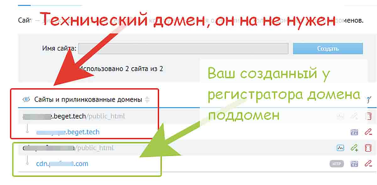 Как привязать домен и хостинг: подробная инструкция для новичков