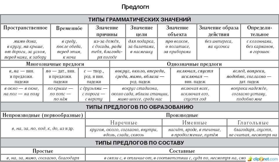 8 шагов разработки приложения на блокчейне | блокчейн24 - новости криптовалют, ico, прогнозы курсов, биржи, майнинг