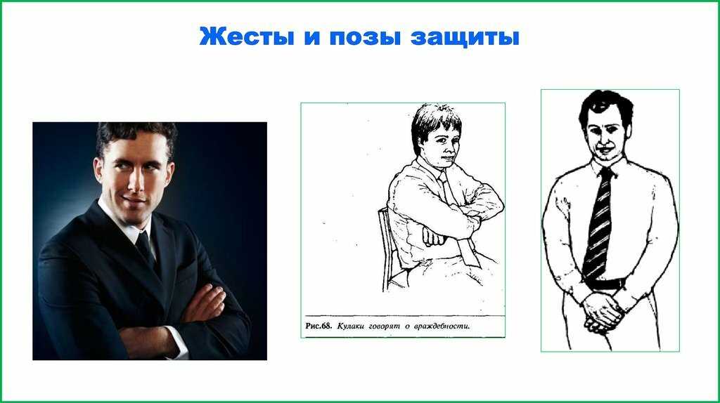 Язык тела расскажет всю правду о человеке