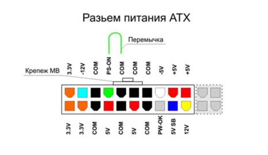 Ремонт блока питания компьютера