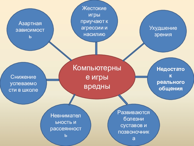 Что такое dvi и vga – особенности и отличия