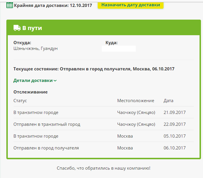 Транзитный город: что это значит? shein понятие транзитного города - описание и примеры