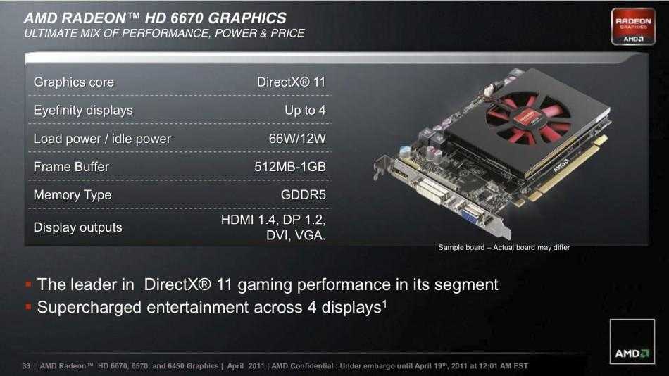Amd Radeon TM Graphics это графическая технология разработанная компанией AMD для использования на своих графических картах Она предназначена для