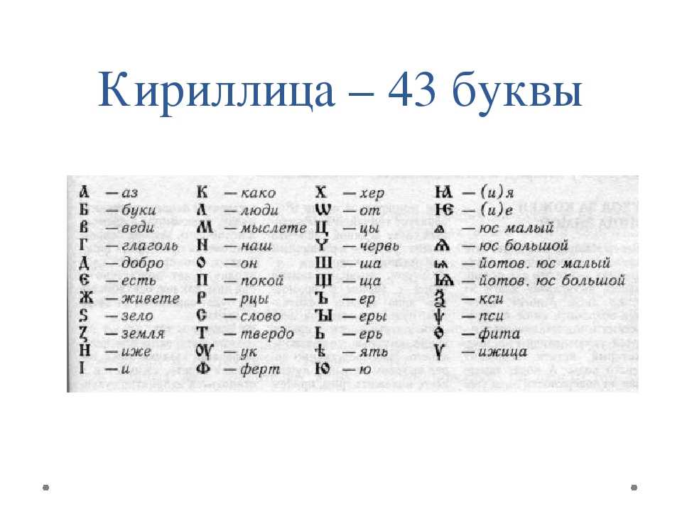Как пишется фамилия на кириллице - граматика и образование на pisanino.ru