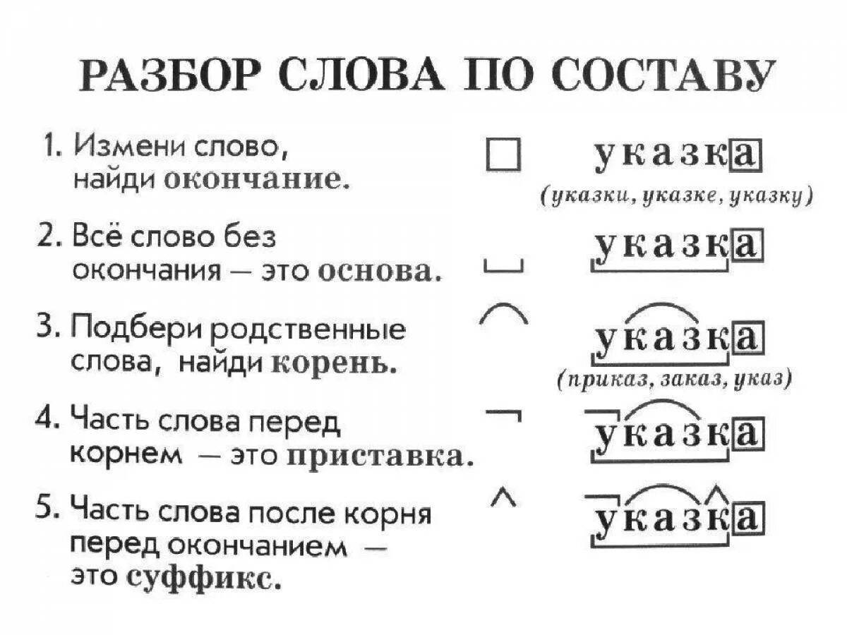 Правоохранительные органы рф. суд, адвокатура, нотариат, фсб, фсо, таможня и др. 7 класс онлайн-подготовка на ростелеком