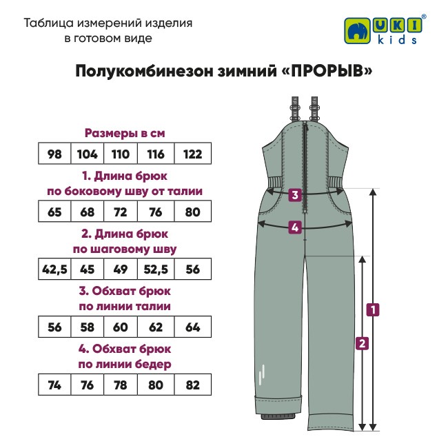 Шаговый шов как измерить на комбинезоне. выбираем верхнюю одежду для ребенка