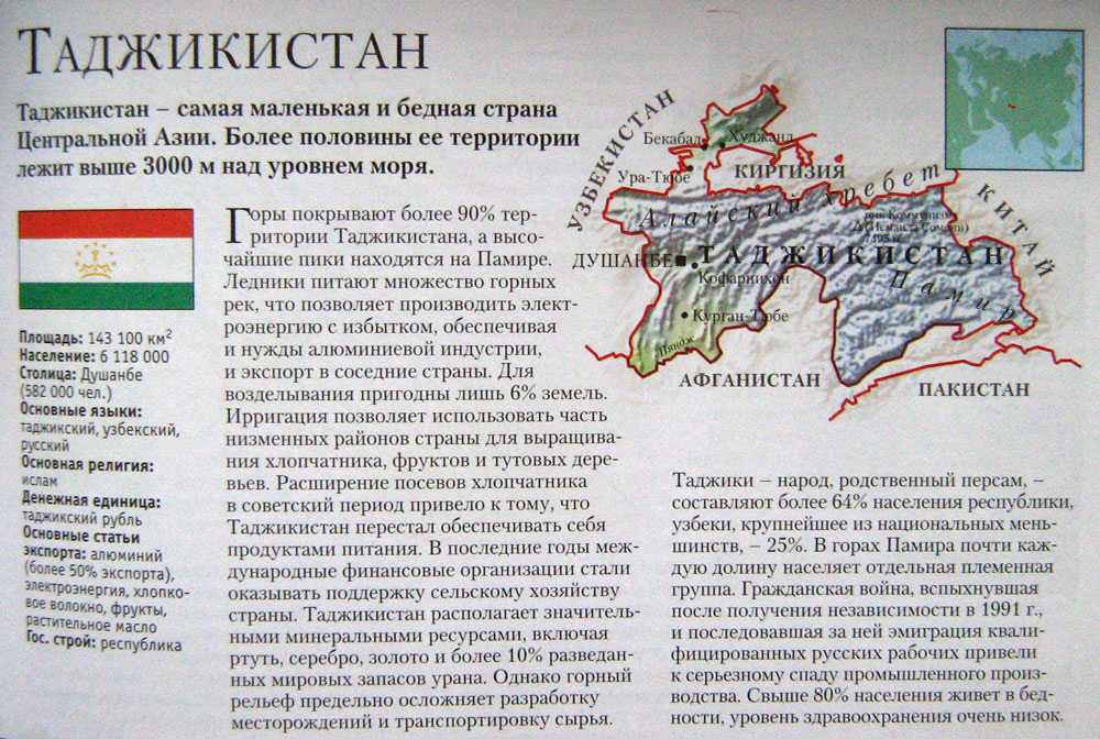 Ака по таджикски: значение и интересные факты о слове | название сайта