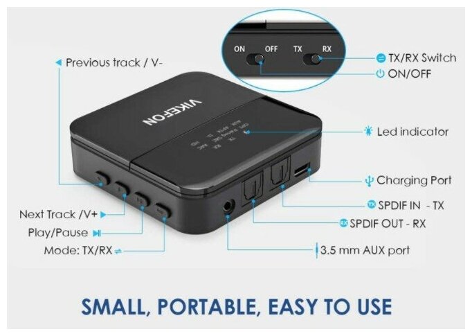 Таблица подсетей различной ёмкости для ipv4