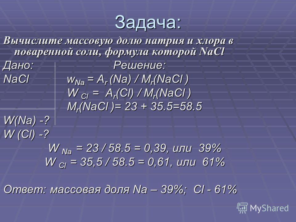 Доли. обыкновенные дроби
