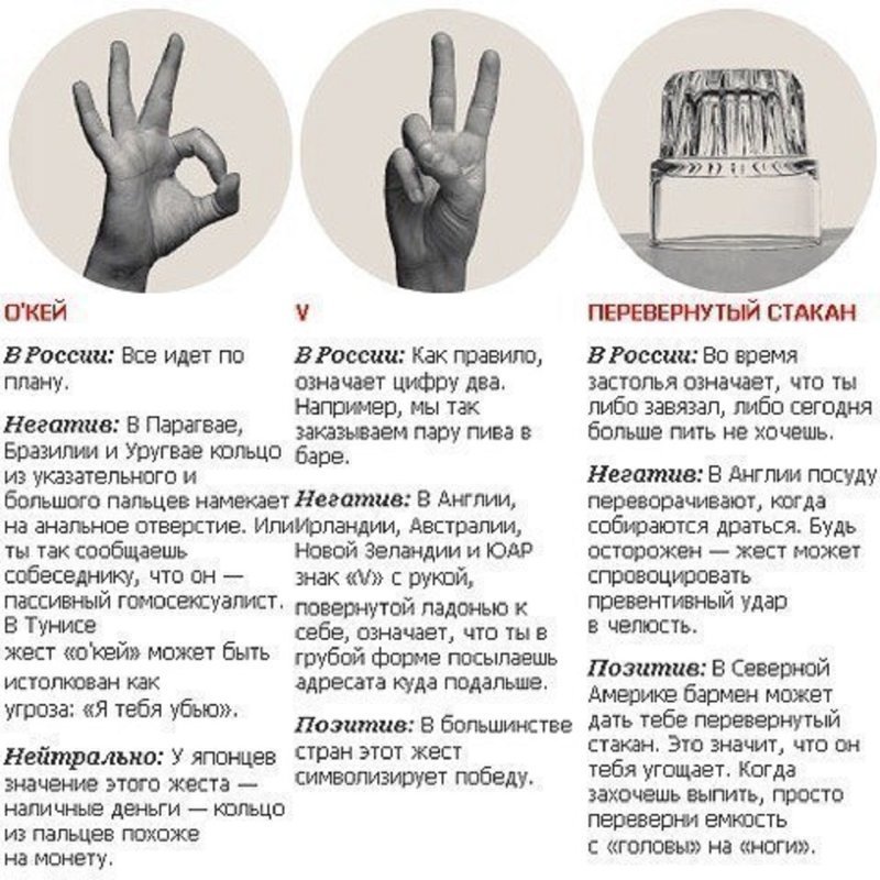 Жест класс: что означает и как использовать