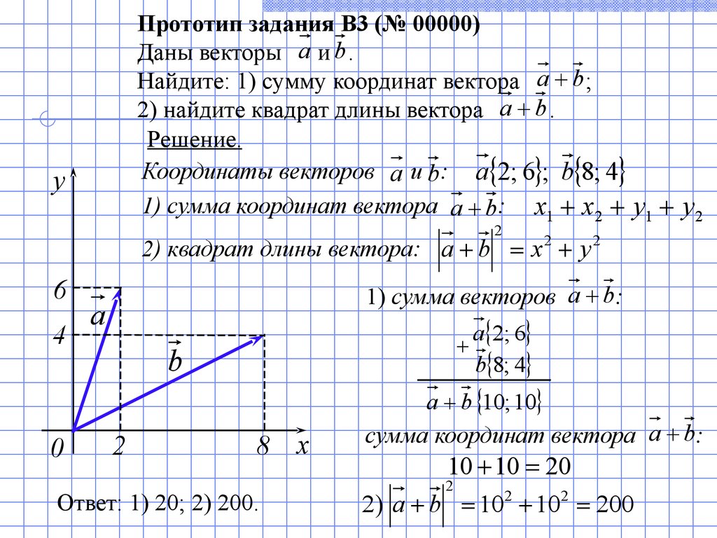 Что такое вектор и зачем он необходим в математике и физике