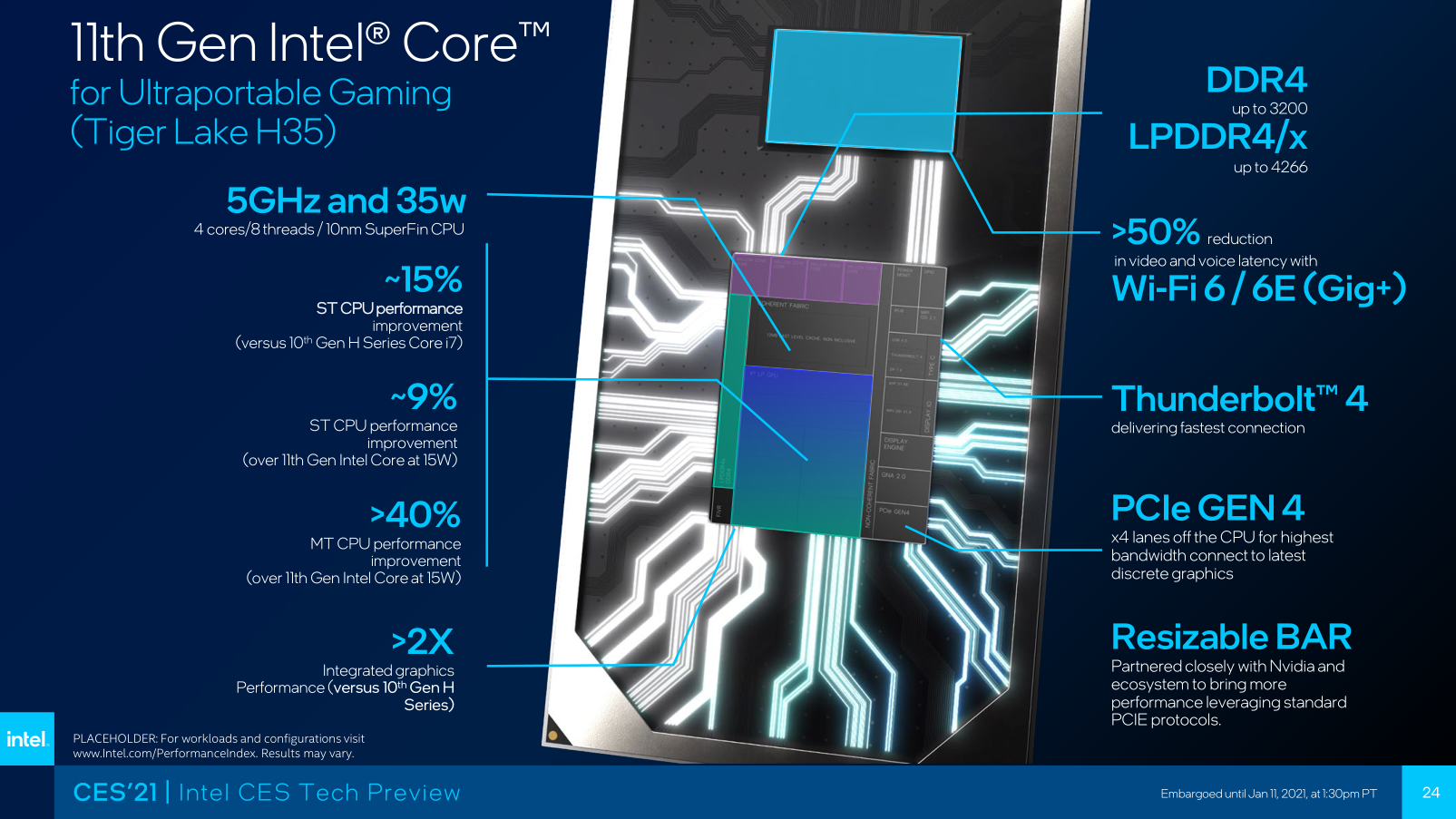 Intel Tiger Point NM10 это системная логика которая является одним из основных компонентов мобильных платформ Intel Она предлагает набор особенностей