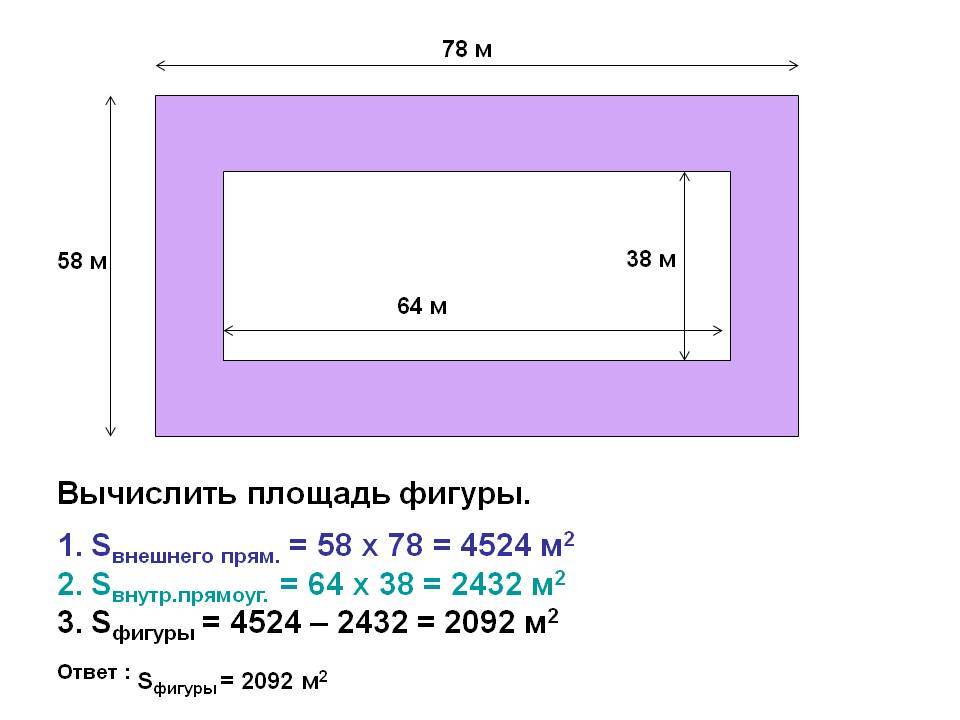 Что такое сотка земли и как её определить?