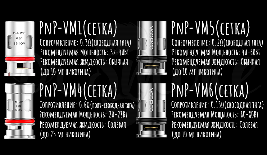 Как настроить voopoo drag x: руководство по настройке