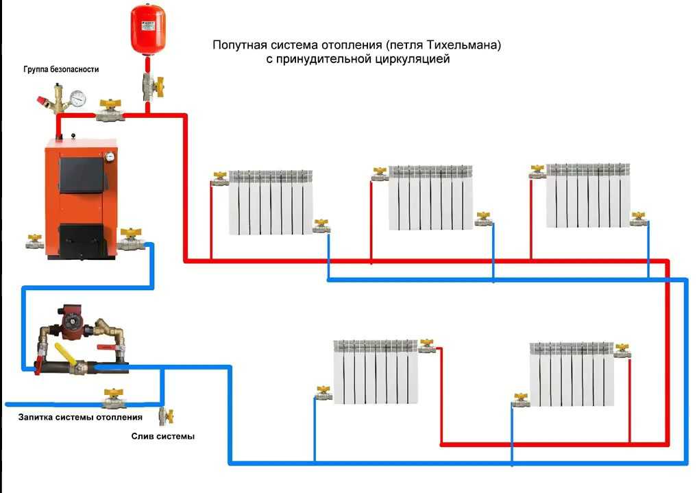 Ленинградская планировка 3 х комнатной квартиры планировка