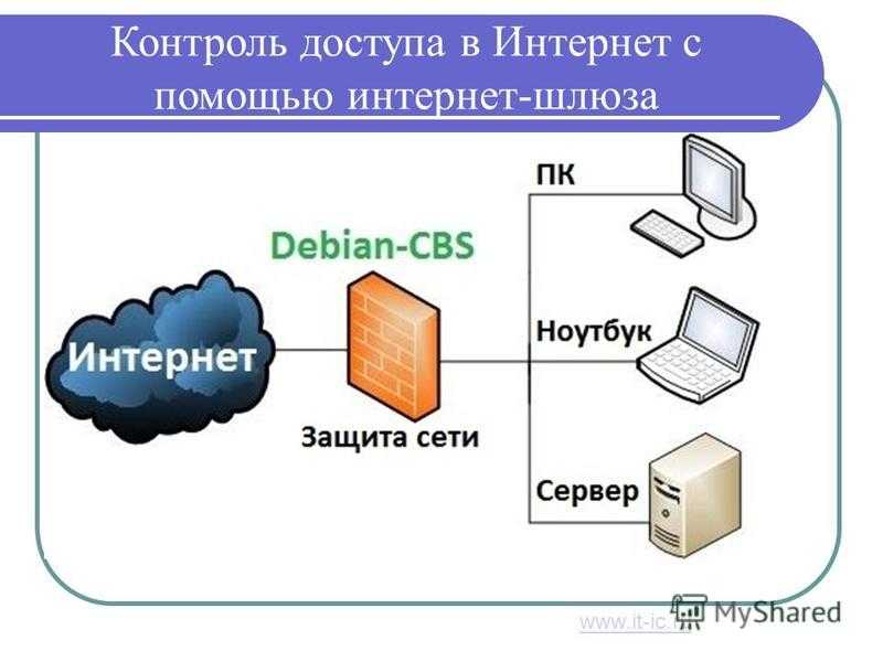 Wifi pmf что это huawei