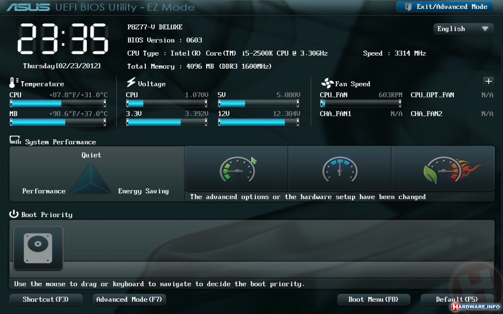 How to control gigabyte fan speed - tech news today