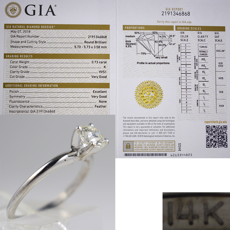 Что дает сертификат tier iii и как проходит сертификация