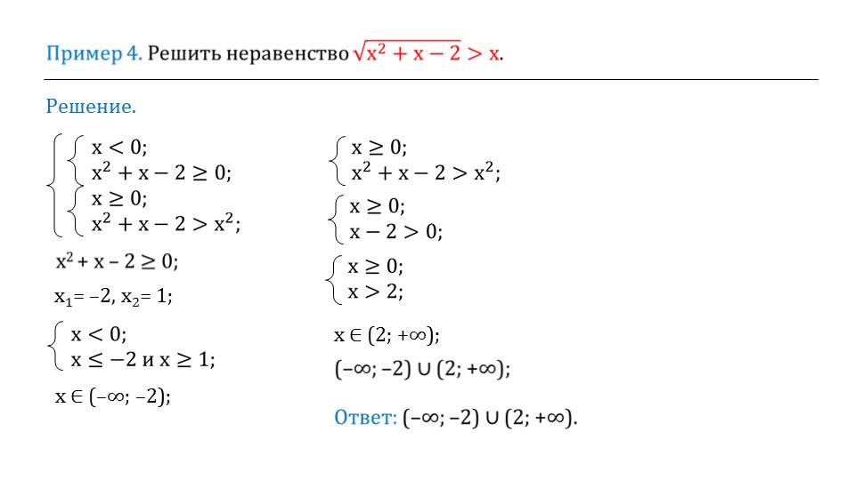 Возведение в степень: правила, примеры