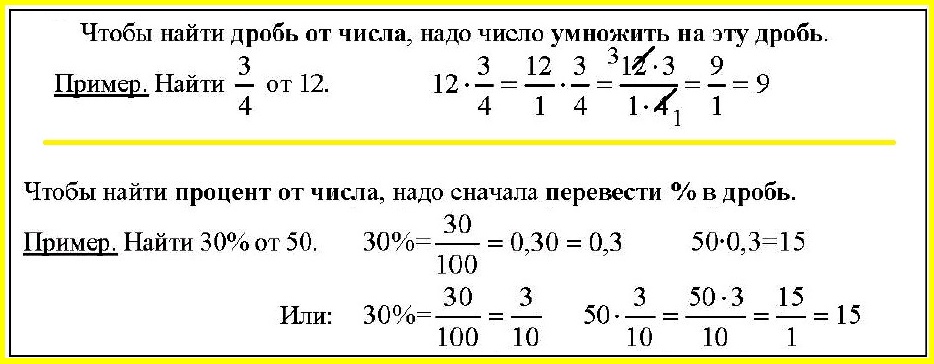 Числа
