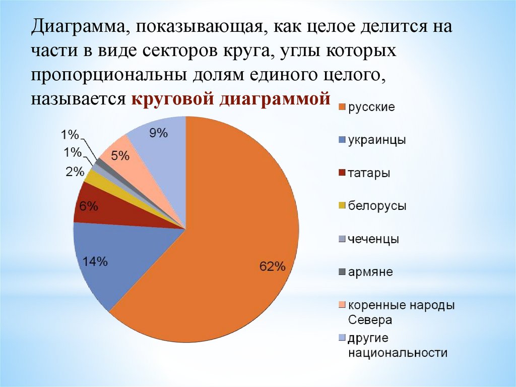 Россия занимает 17-е место в мире по геологическому потенциалу