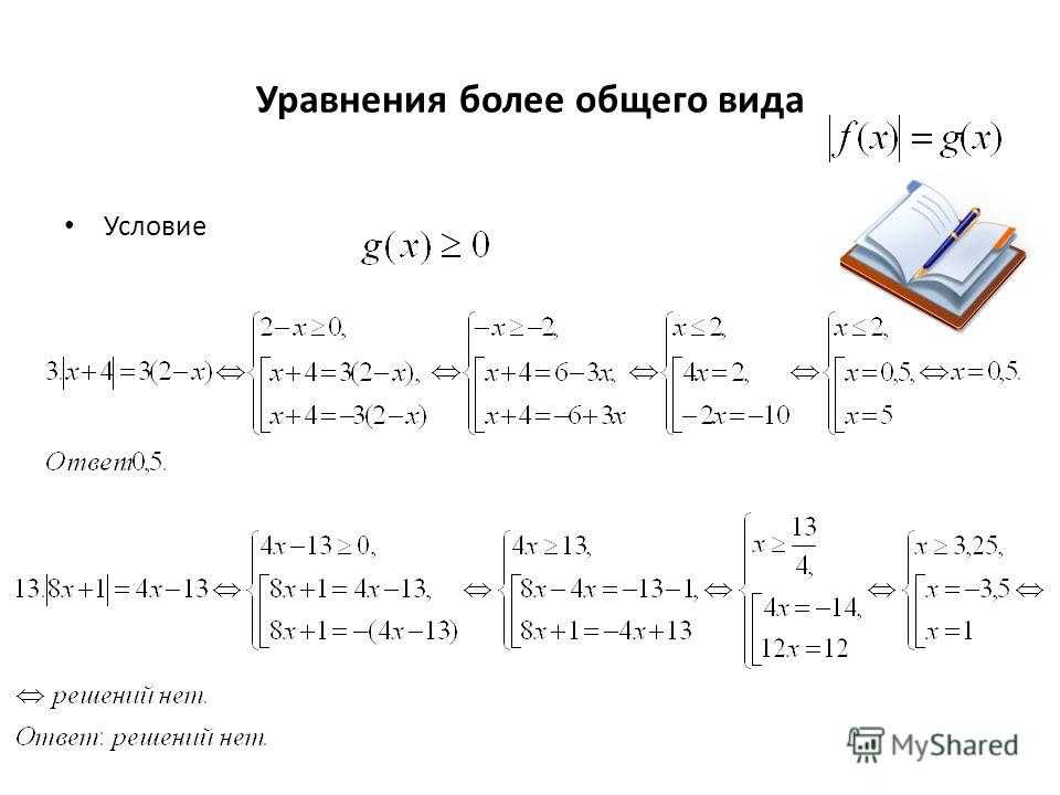 Модуль числа, решение неравенств с модулем, свойства, как раскрыть, чему равен модуль отрицательного числа, как решать уравнения с модулем, примеры графиков | tvercult.ru