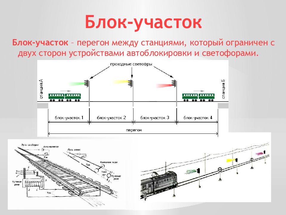 Транспортный узел что это