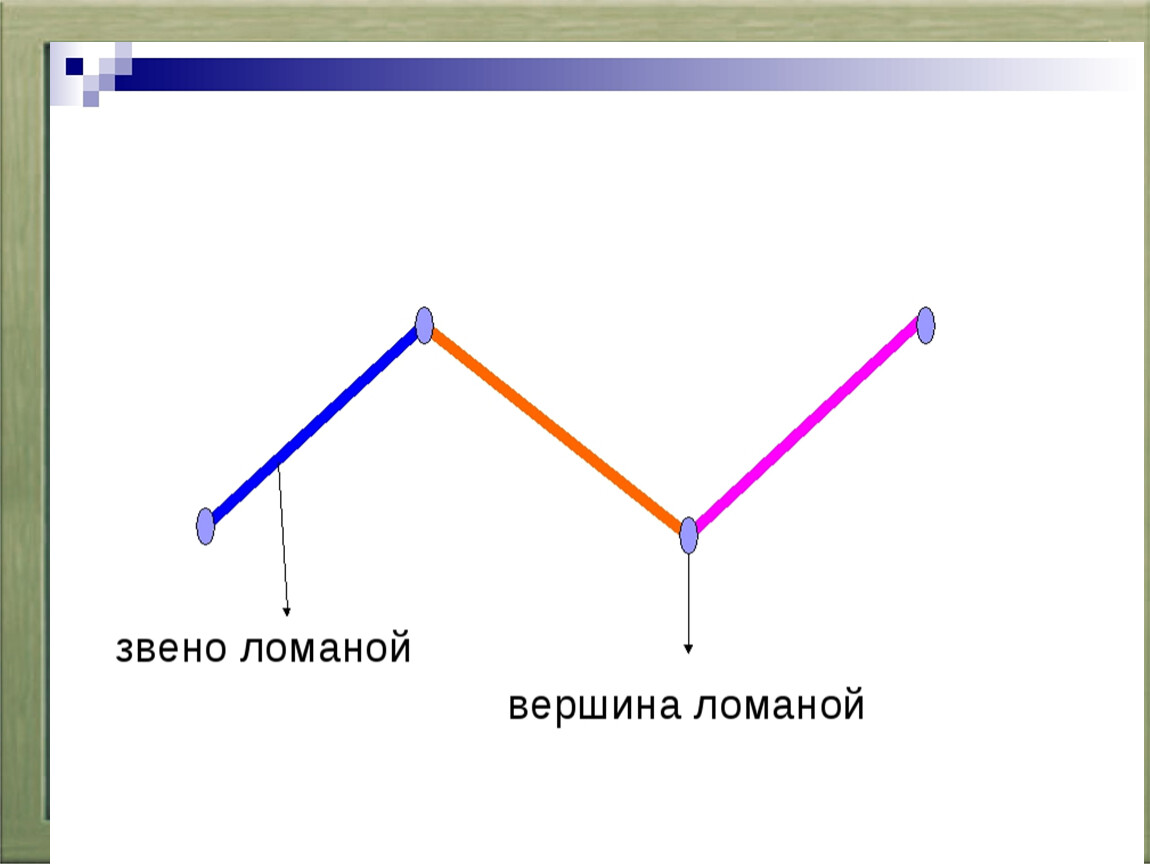 Правильный треугольник - свойства, признаки и формулы