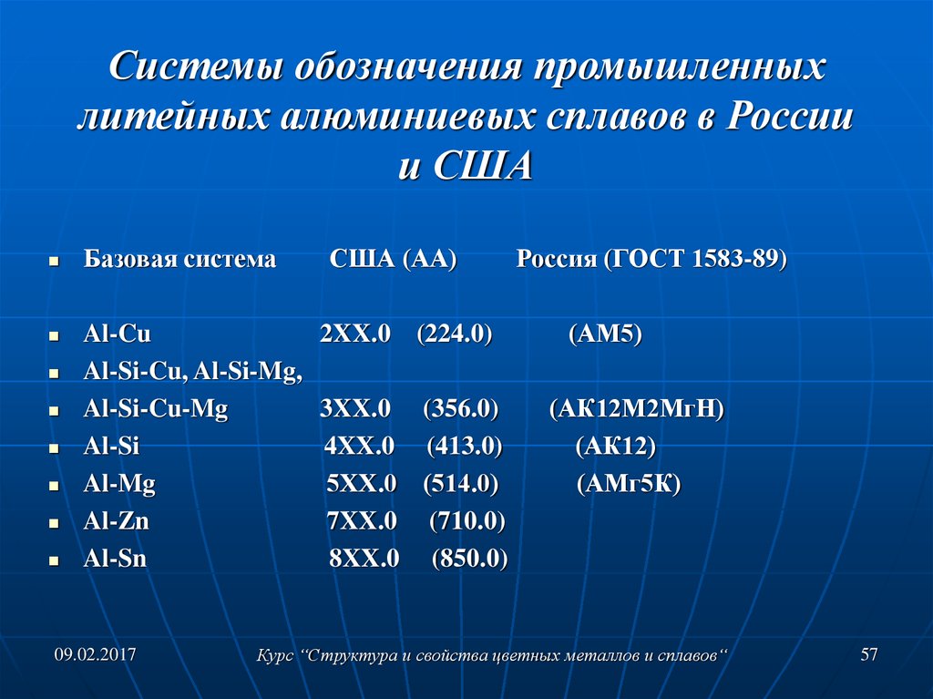 Alu 41 знак на упаковке: расшифровка и значение