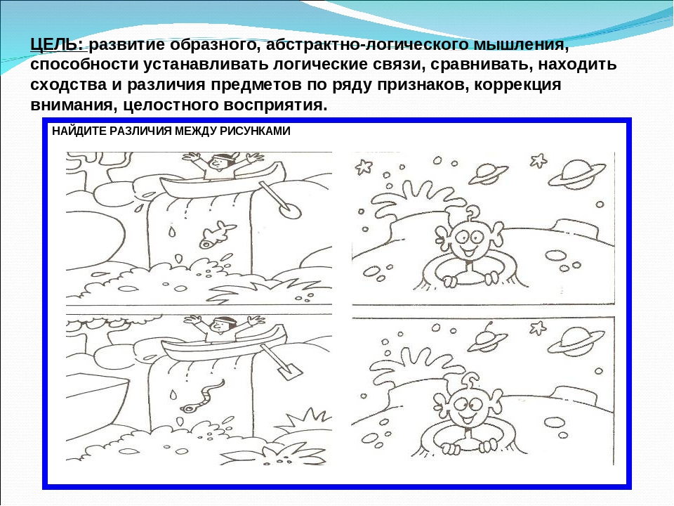 Что означает ассоциировать: значения и примеры