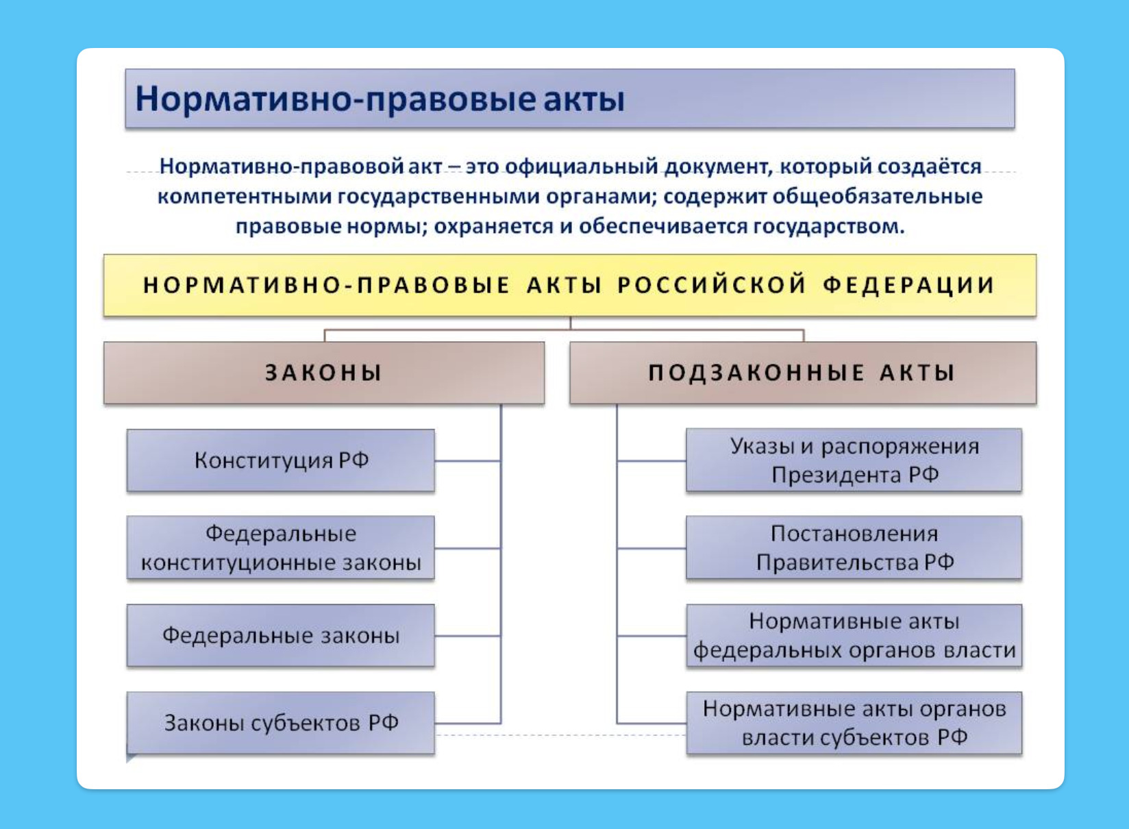 Что такое делегатское участие