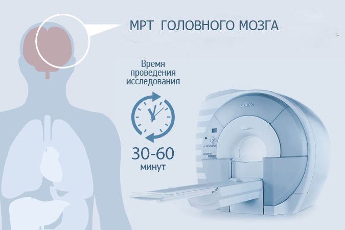 Принципы работы мрт — сибирский окружной томографический центр