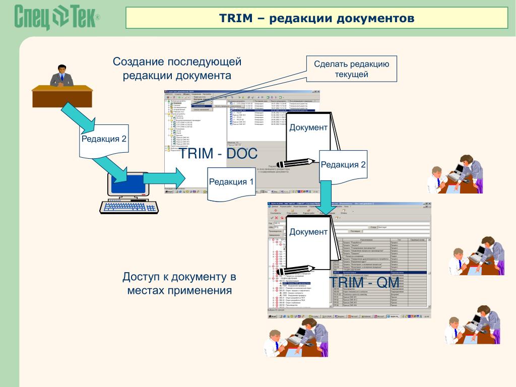 Что такое актуализированные документы: понятие, применение и значение
