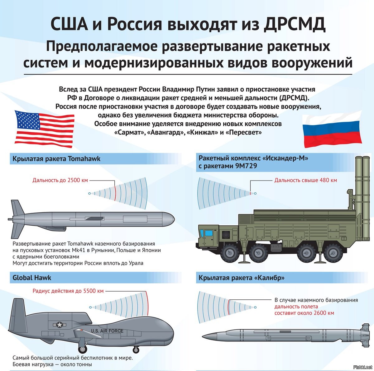 «телефон знает о вас слишком много» — как доверить приложению персональные данные и не попасть в неприятности