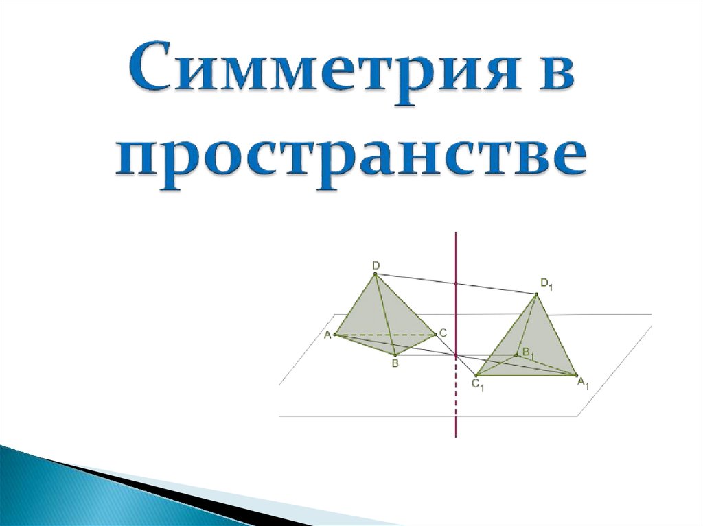 Осевая  симметрия: определение, свойства, обозначение, фигуры обладающие симметрией
