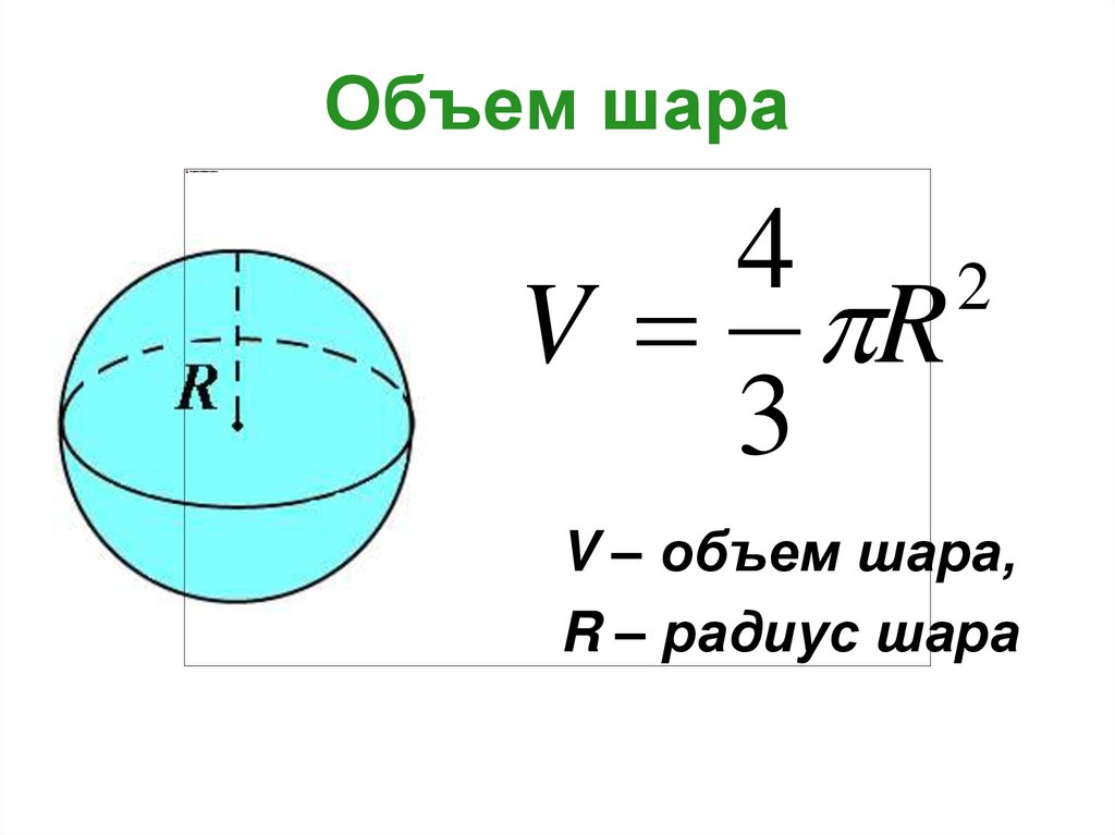 Круглые тела в математике: определение и примеры