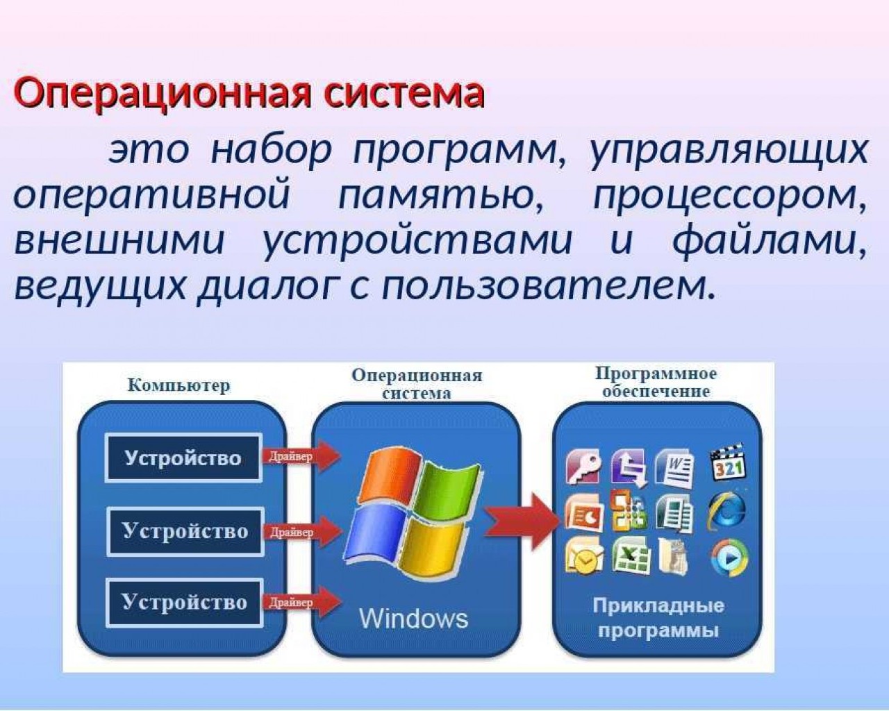 Как исправить ошибку sahara fail в qfil