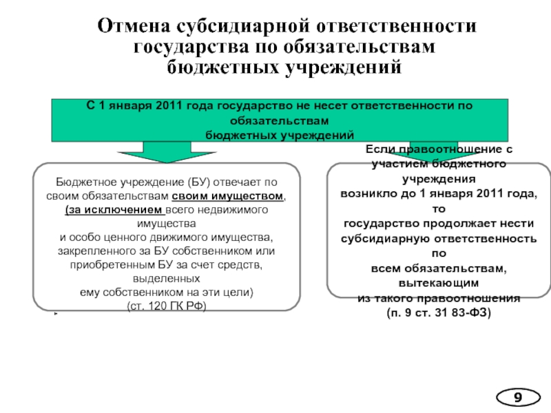 Что такое я с тобой солидарна с?