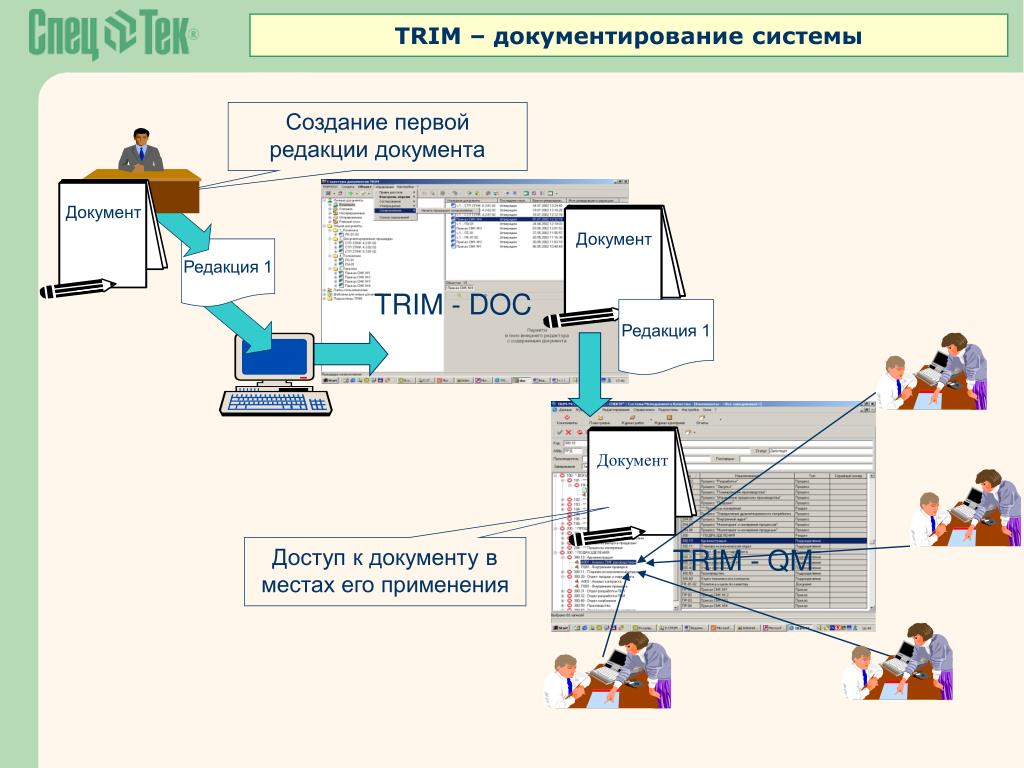 Актуализированные документы: суть понятия и его значение